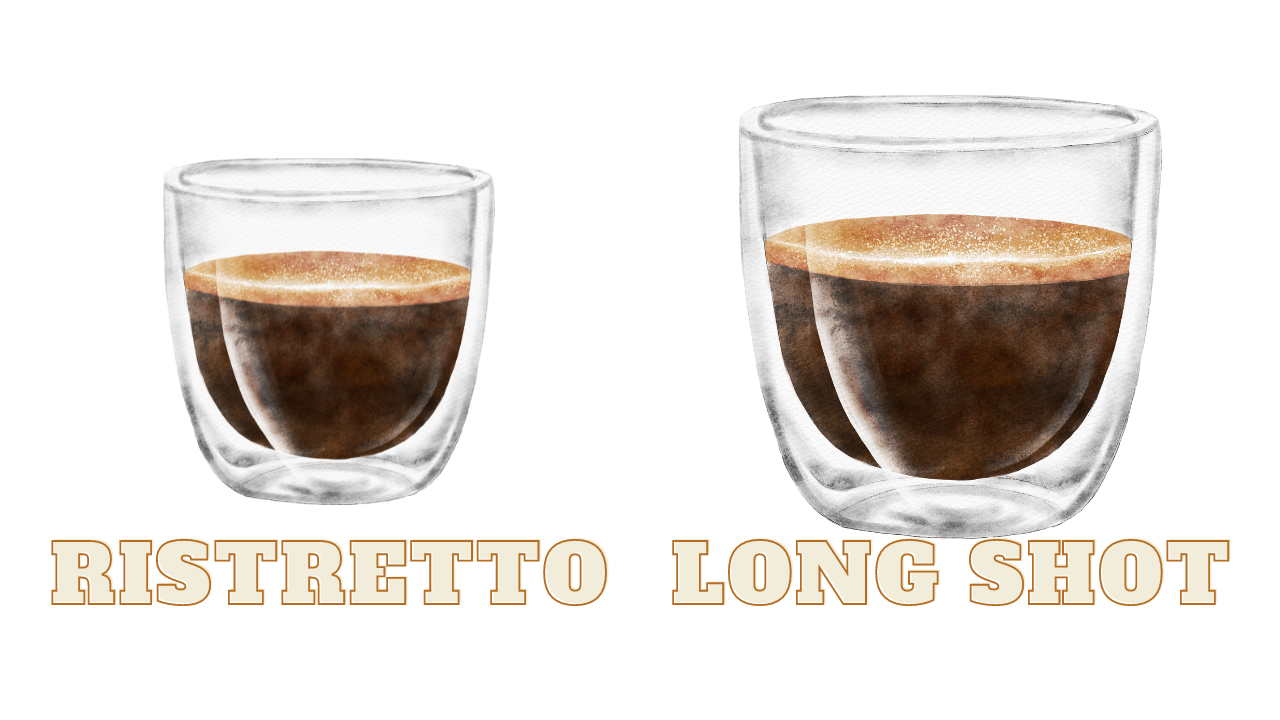 ristretto vs long shot